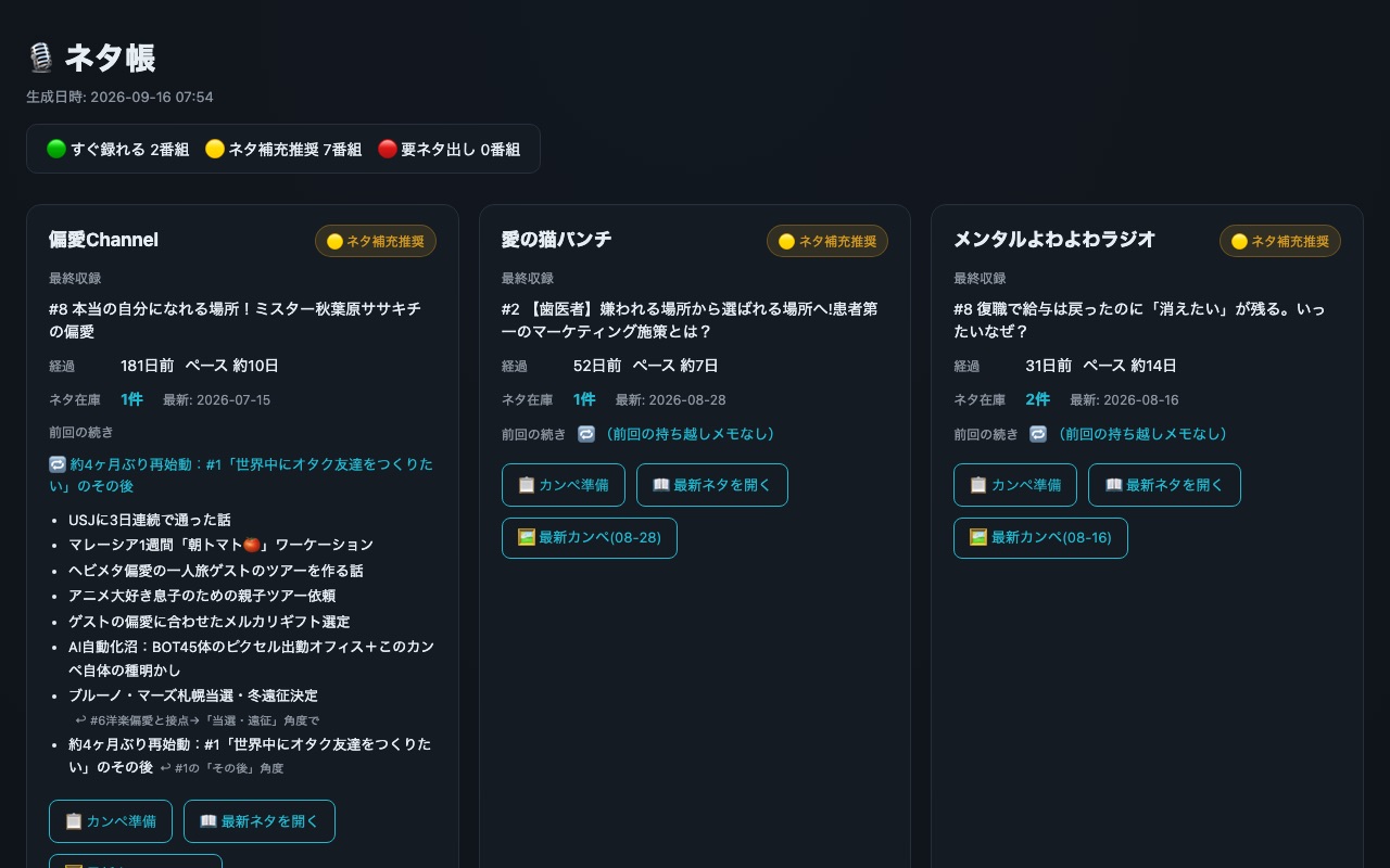 ネタ帳